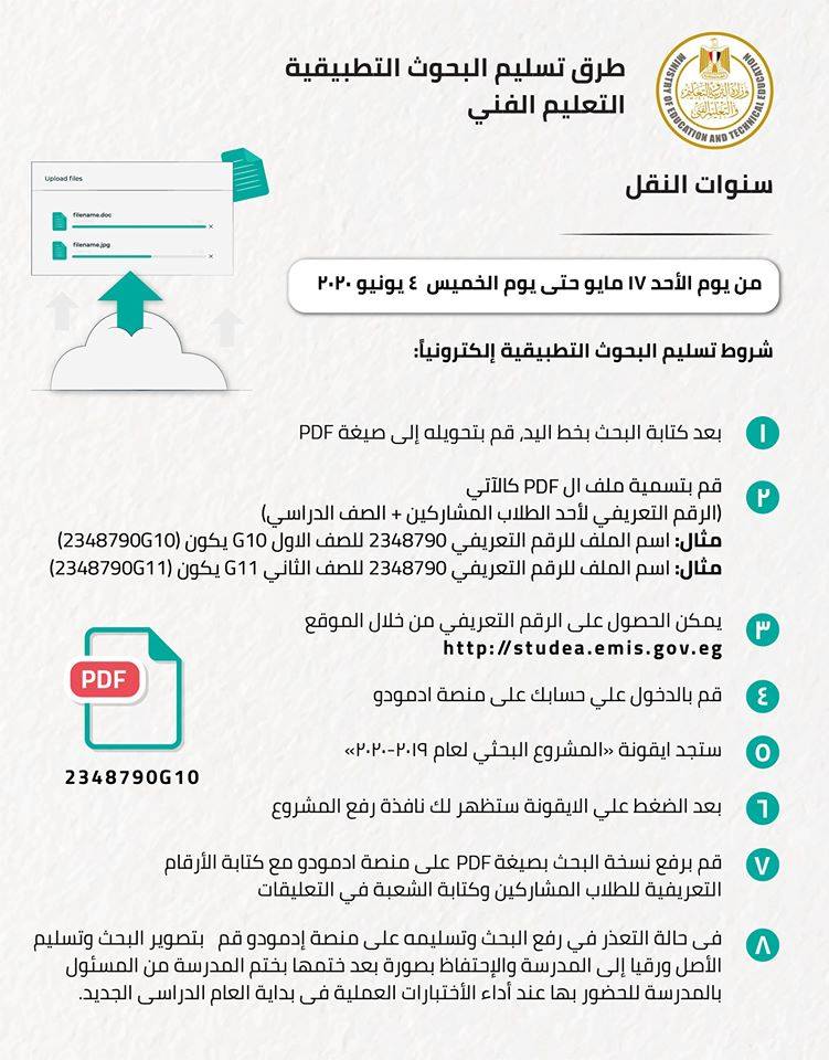 خطوات تسليم ابحاث التعليم الفني