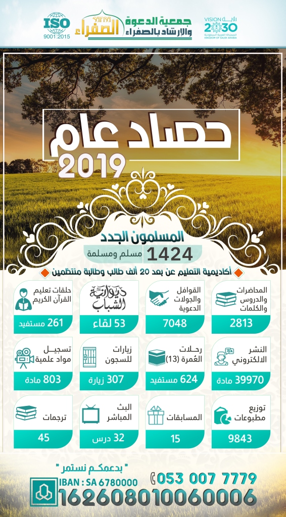 حصاد 2019 اعمال جمعية الدعوة