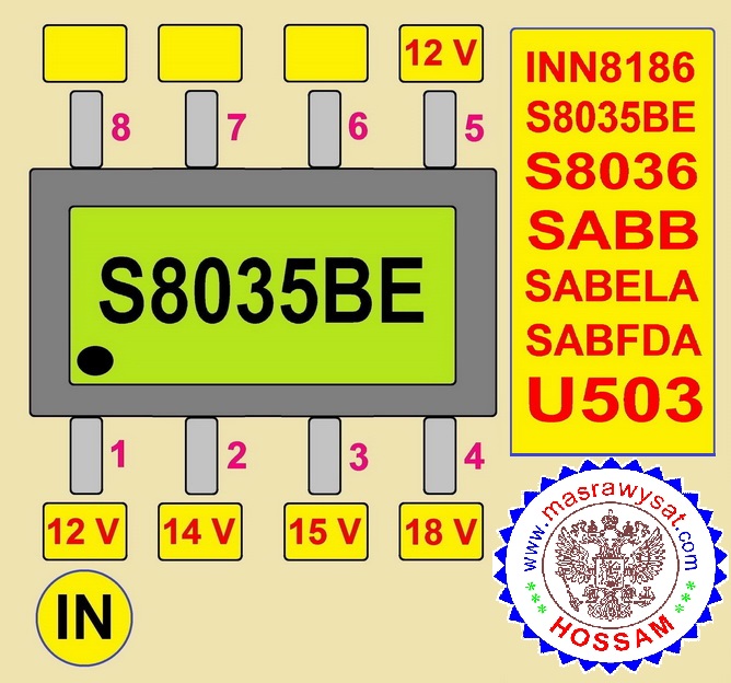 s8036