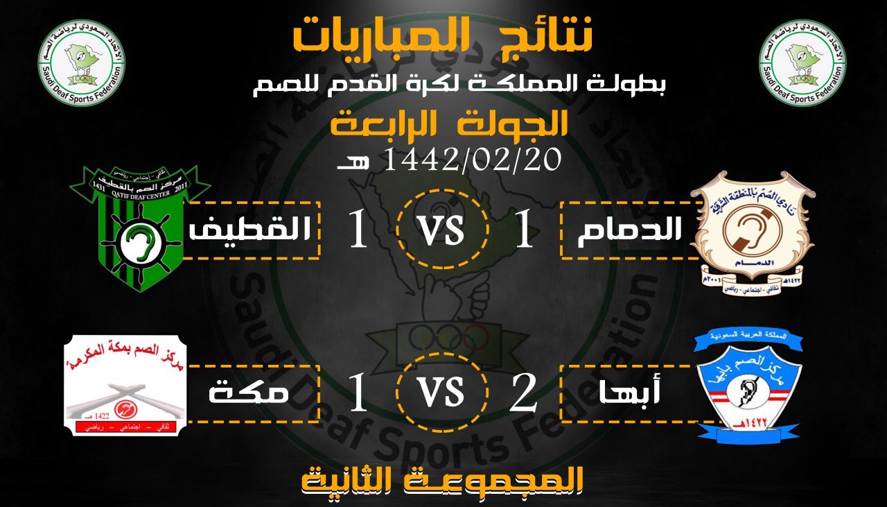 نتائج مباريات منافسات كرة القدم للصم دوري المجموعات  "الجولة الرابعة " التي اقيمت اليوم الاربعاء . P_1741g6yie1