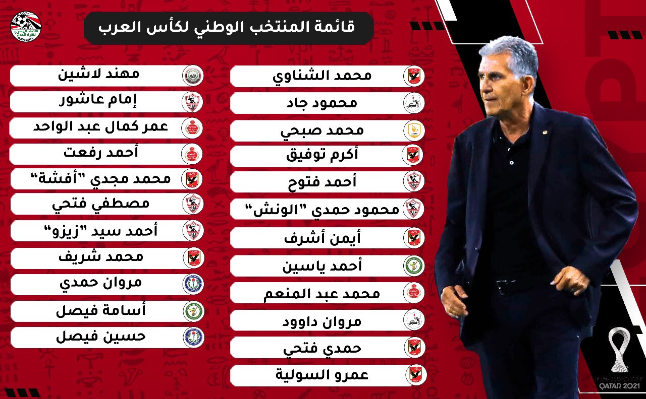 كأس العرب للمنتخبات - قطر 2021 - صفحة 2 P_2156qkfew1