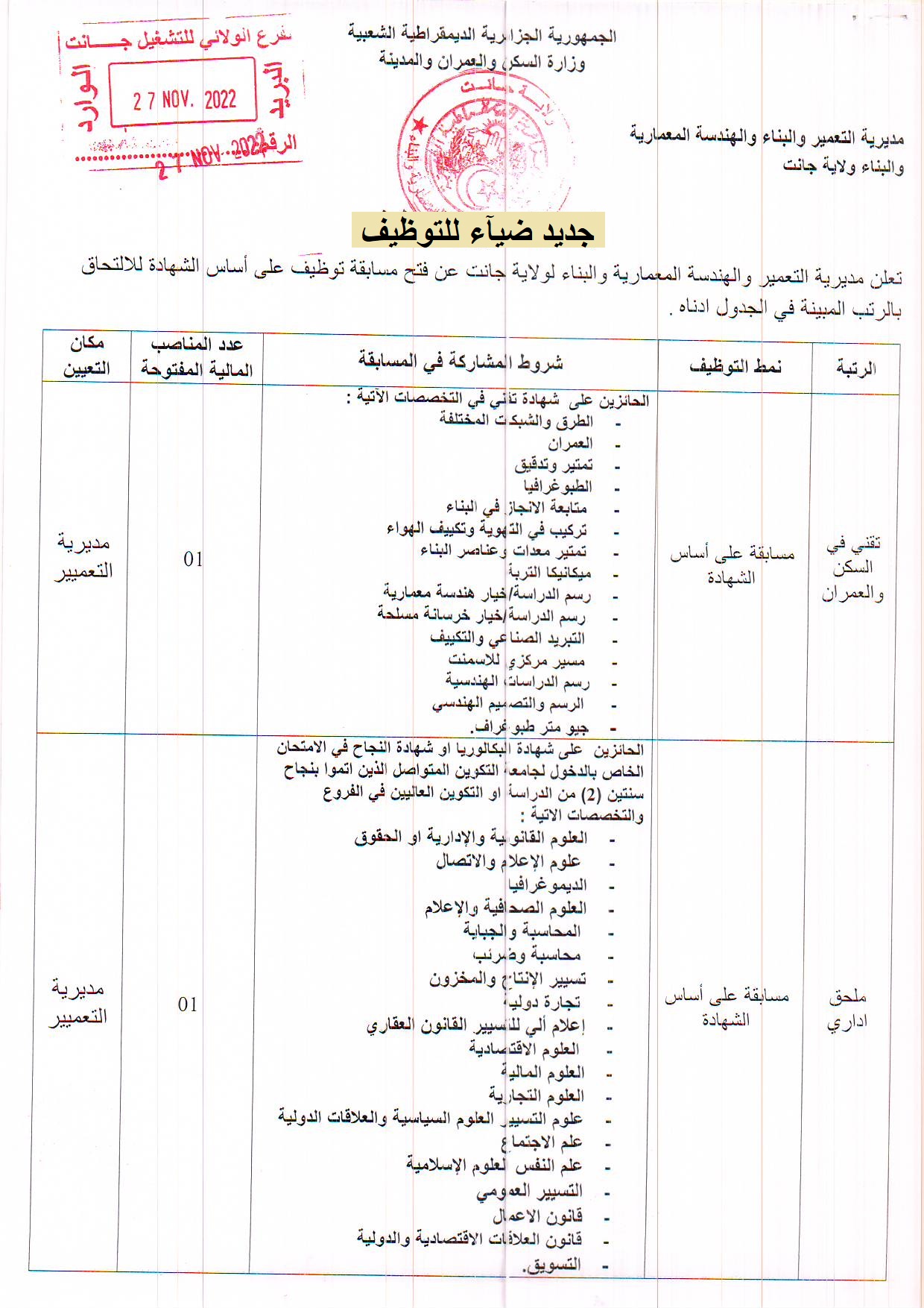 اعلان توظيف بولاية جانت اعلان عن توظيف بمديرية التعمير والهندسة المعمارية والبناء لولاية جانت