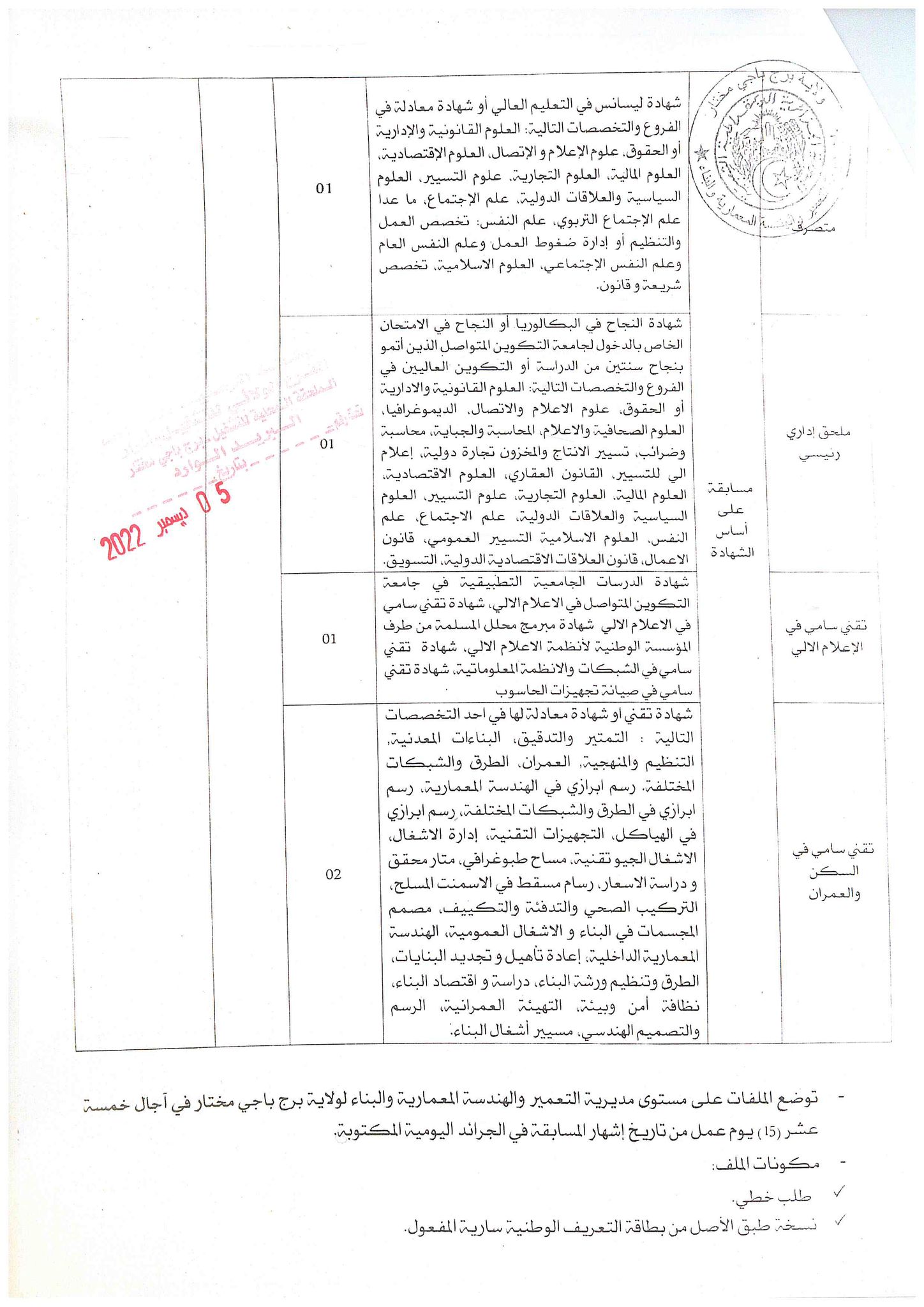 اعلان توظيف بولاية برج باجي مختار اعلان عن توظيف بمديرية التعمير والهندسة المعمارية والبناء لولاية برج باجي مختار