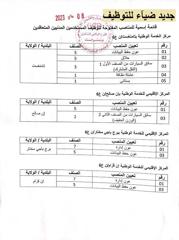 اعلان توظيف بولاية تمنراست وعين صالح وبرج باجي مختار و عين قزام اعلان عن توظيف بمراكز الخدمة الوطنية لكل من ولاية تمنراست وعين صالح وبرج باجي مختار وعين قزام