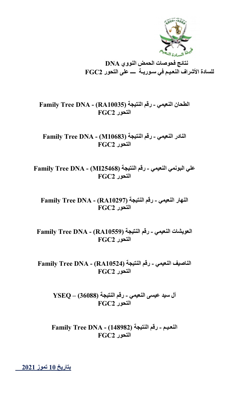 الحمض النووي DNA والأنساب - صفحة 2 P_2704ilmhp4