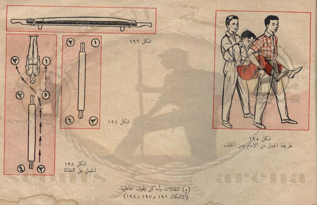 طرق حمل المصاب P_3168q3gf73