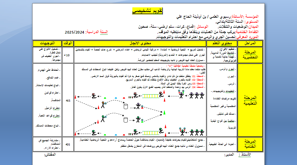 تقويم تشخيصي لميدان الوضعيات والتنقلات للطور الثاني والثالث السنة الثالثة والرابعة والخامسة ابتدائي للاساتذة رسيوي العلمي /بن اوذينة الحاج علي 2024 P_3237xubyn1