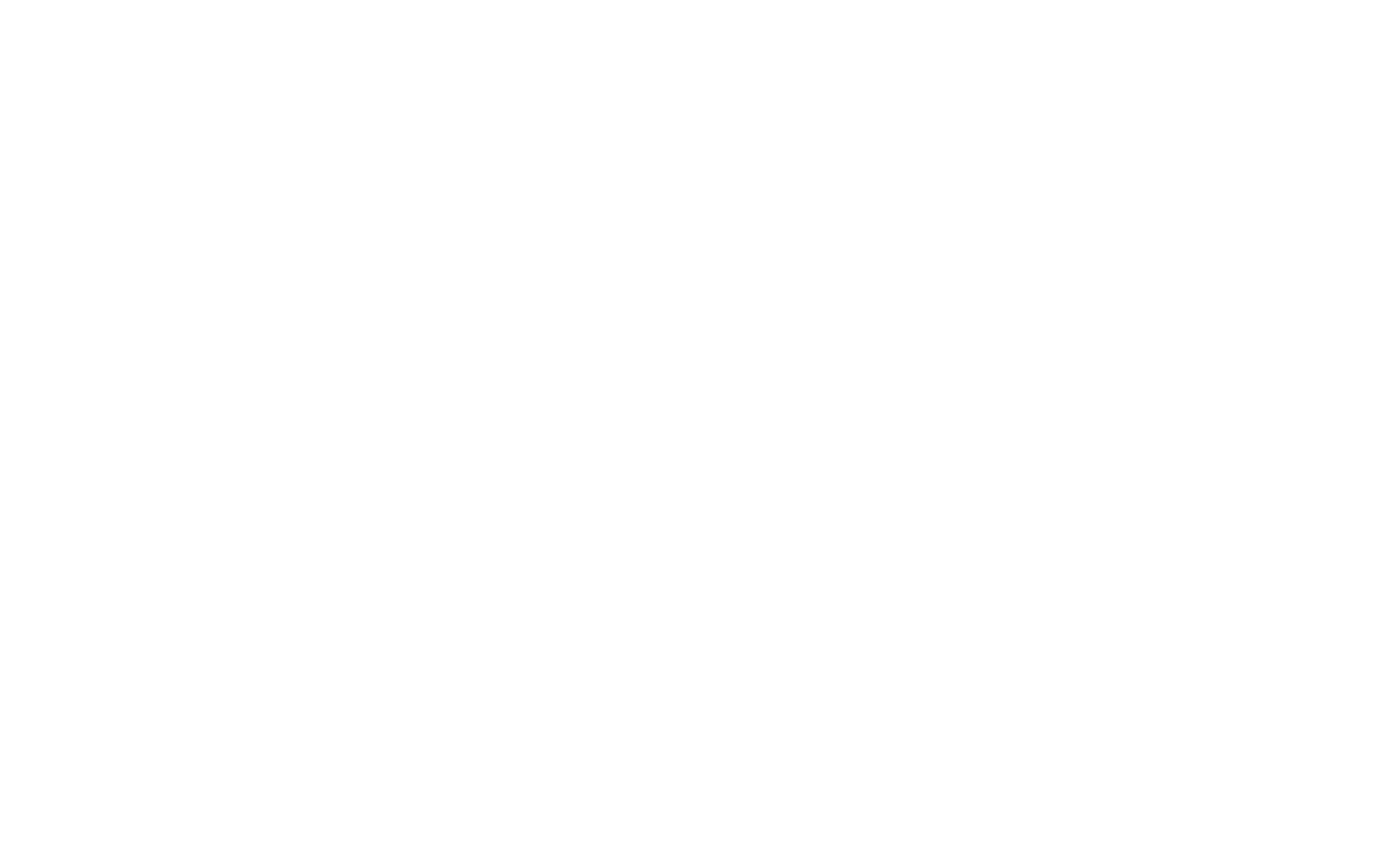 Trendiest Photography in DSLR Style