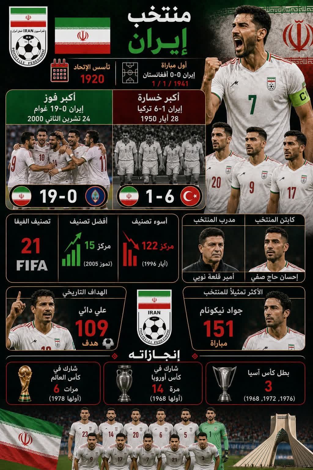 #���_������2026 " ������� ������� " ������� �������� ������� 🇧🇪🇮🇷🇪🇬🇳🇿 