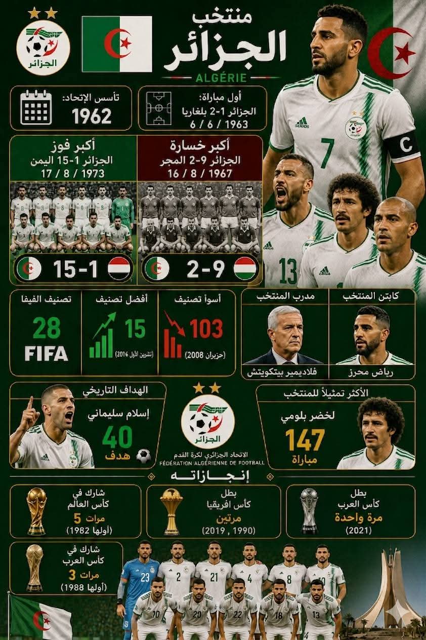 #���_������2026 " ������� ������� " ������� �������� ������� 🇦🇷🇦🇹🇩🇿🇯🇴 
