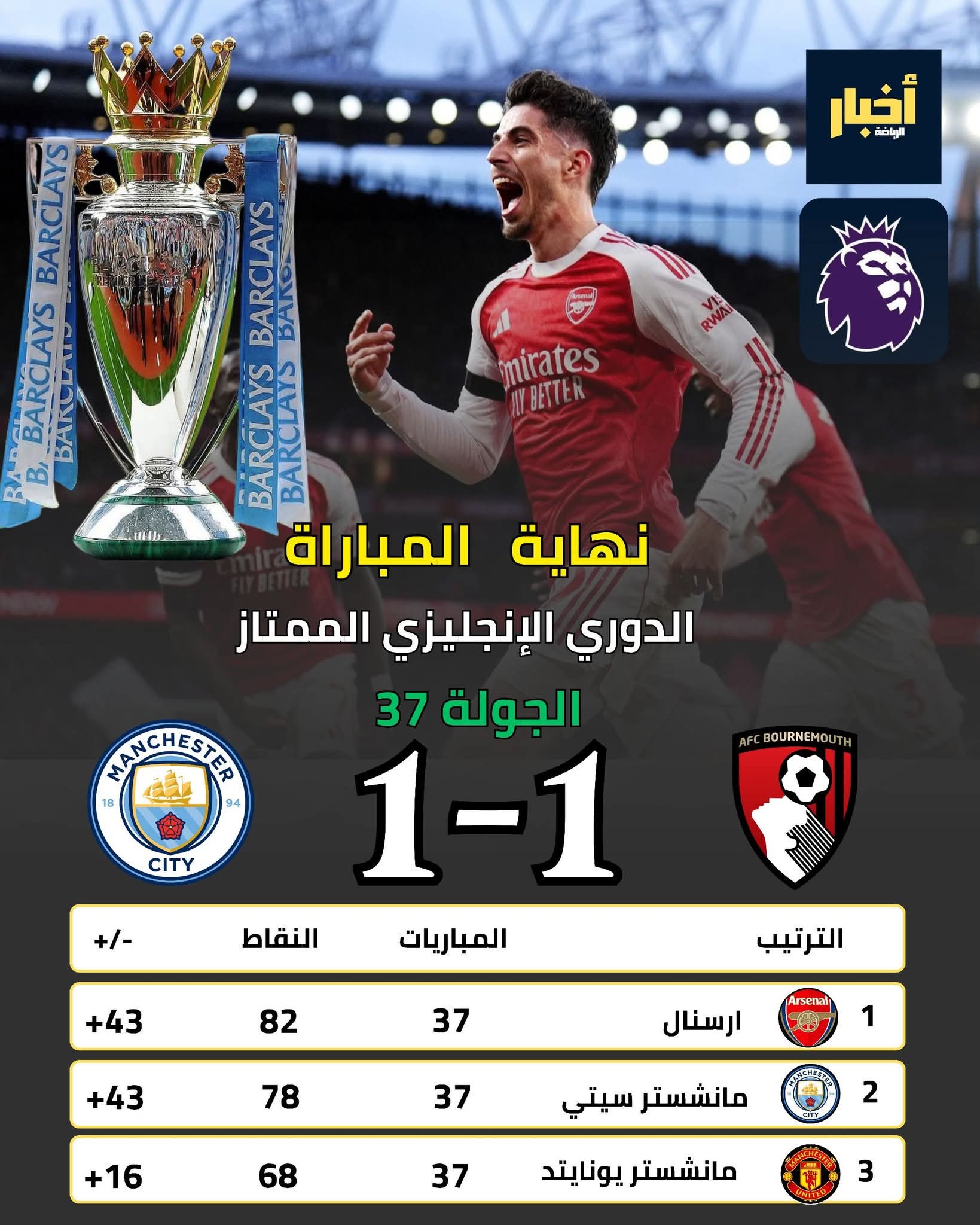 🏆🔥 ���� ������Ʌ ������ ��� �����������! ⚽ 